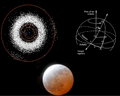 Consulta las efemerides astronómicas del mes